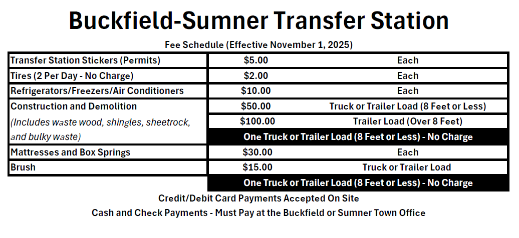 Buckfield-Sumner Transfer Station Fee Schedule